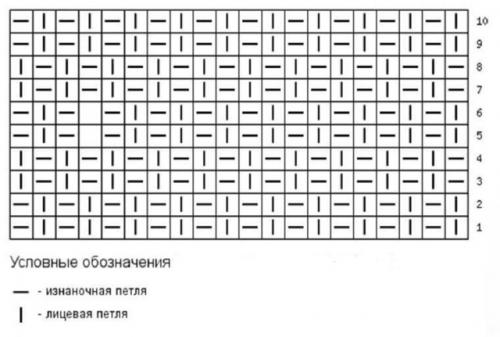 Как связать хомут спицами для ребенка. Особенности вязания спицами шарфа-хомута для девочек