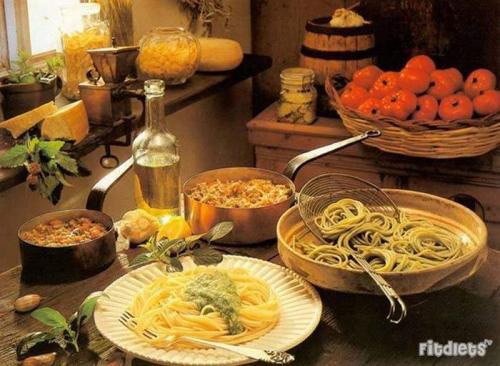 Итальянская диета для похудения. Меню итальянской диеты для похудения