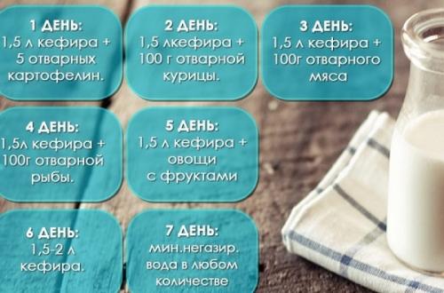 Юмористка похудела. Как удалось похудеть Елене Степаненко