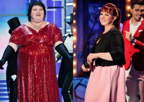 Картункова липосакция. Ольга Картункова — фотографии актрисы после похудения на 60 килограмм