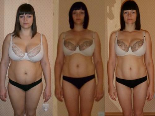 Как похудеть на 15 кг за полгода.  «Минус 15 кг за 15 дней»