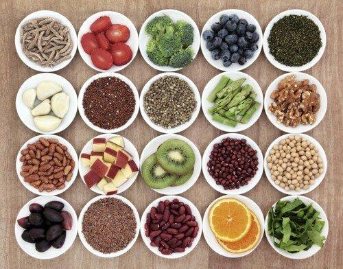 Ежедневный рацион питания. Таблица килокалорий: суточный рацион для взрослого