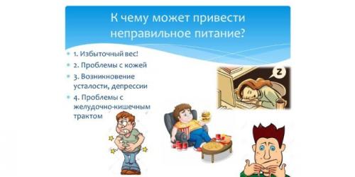 Правильное питание для подростков 15-16 лет. Можно ли худеть подросткам