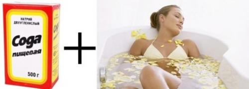 Ванна с содой и солью irecommend. Содовые ванны для похудения – отзывы, как принимать ванну с содой, ванну с содой и солью