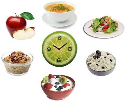 Как похудеть на 5 кг за 2 недели меню. Низкокалорийные диеты: виды, базовые принципы, эффективность