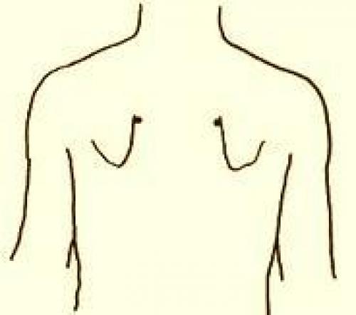 Точка ци. Семь волшебных точек долголетия