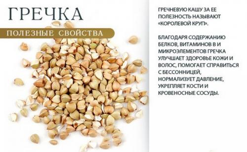 Рецепт для похудения гречка с кефиром. Свойства гречки с кефиром для похудения