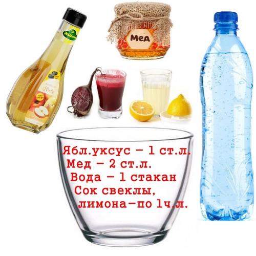 Как разводить яблочный уксус для похудения. Как правильно пить яблочный уксус без вреда?