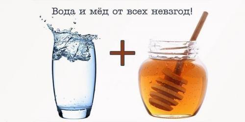 Медовая вода на ночь польза. Польза медовой воды