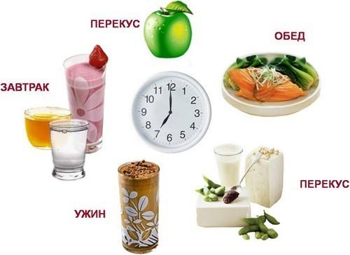 Чеснок при уратах. Какую опасность несут уратные камни в почках