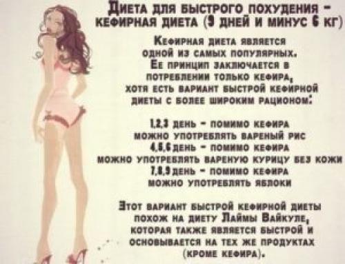 Диета на курице и кефире на 20 дней