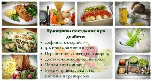 Как похудеть при сахарном диабете