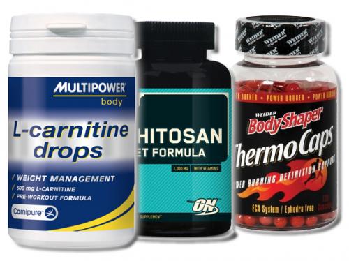 Как работают сжигатели жира. Как работают жиросжигатели?