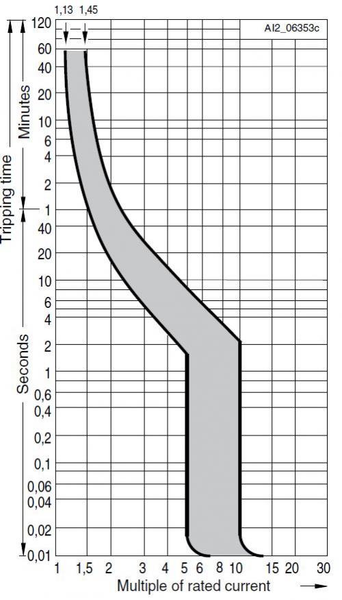 Характеристика суставов таблица. Строение сустава человека 06 Характеристика суставов таблица. Строение сустава человека 06