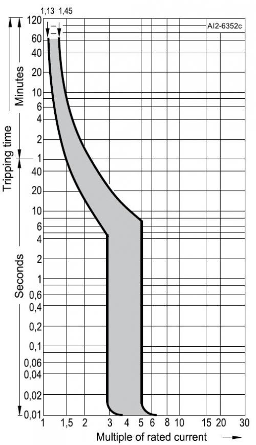 Характеристика суставов таблица. Строение сустава человека 05 Характеристика суставов таблица. Строение сустава человека 05