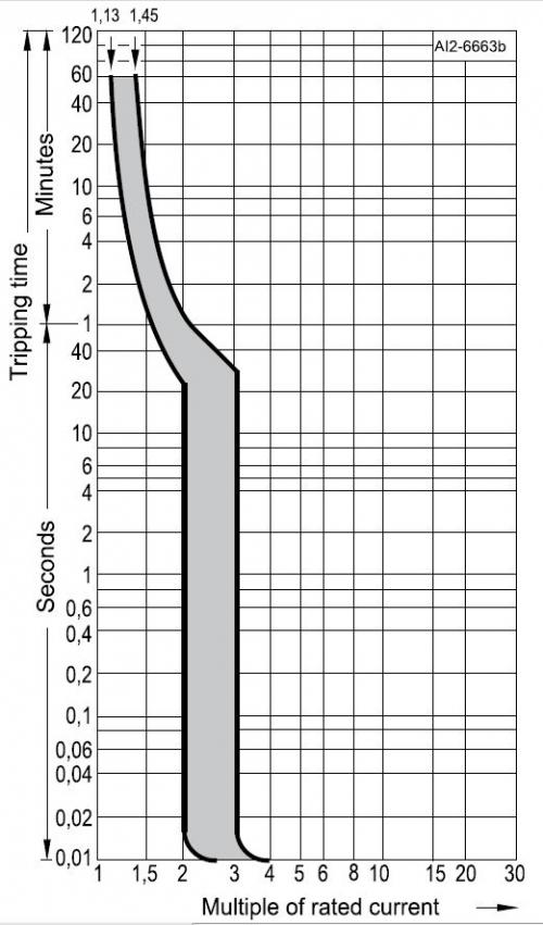 Характеристика суставов таблица. Строение сустава человека 04 Характеристика суставов таблица. Строение сустава человека 04