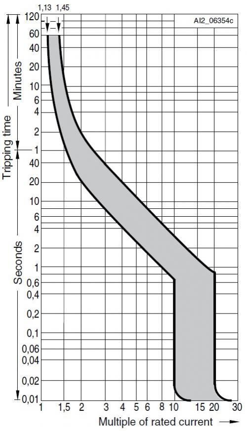 Характеристика суставов таблица. Строение сустава человека 07 Характеристика суставов таблица. Строение сустава человека 07