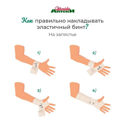 Как на плечо наложить эластичный бинт. Как правильно накладывать эластичный бинт?