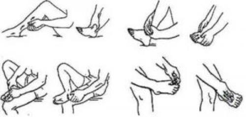 Неумывакин о лечении суставов коленей. Академик неумывакин лечение суставов в коленках