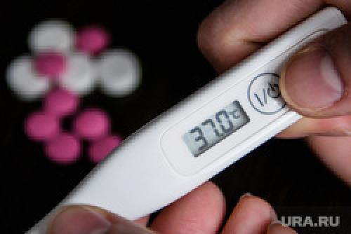 Как понять коронавирус ли у тебя. Симптомы коронавируса: как узнать, что ты болен