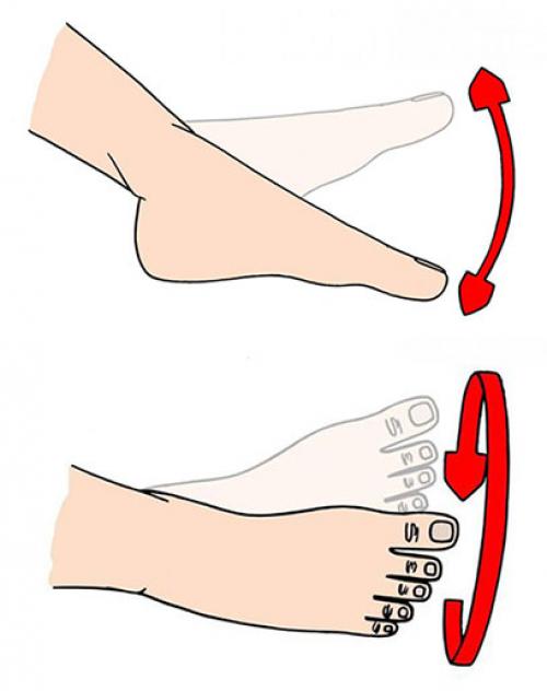 Реабилитация после замены тазобедренного сустава. Описание реабилитации после операции по эндопротезированию тазобедренного сустава