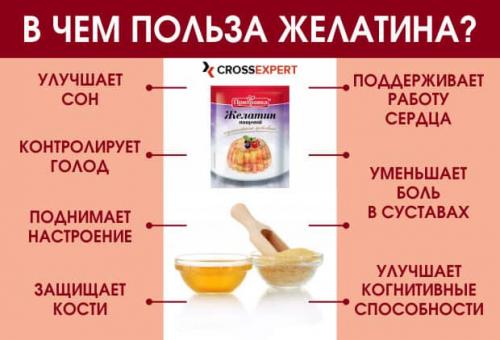 Желатин пищевой, как принимать внутрь. Мифы и факты