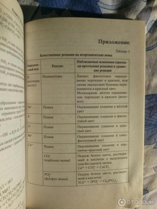 Большой Справочник коронавируса 2020. Количество умерших от коронавируса в Москве 30 марта 2020 выросло до 11: скончались 4 пациента с подтвержденным COVID-19 01