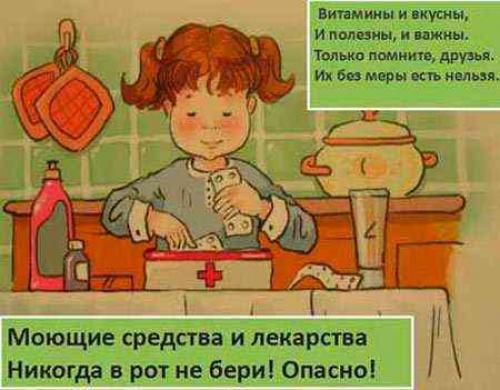 Слабость и боль в животе. Отравление