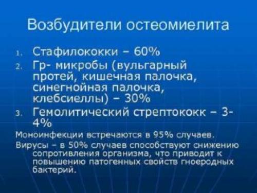 Воспаление подвздошной кости тазобедренного сустава. Органические поражения