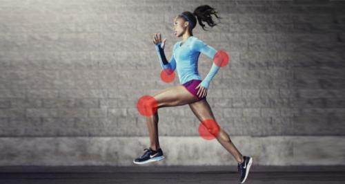 Препараты для эластичности связок. Классификация витаминов