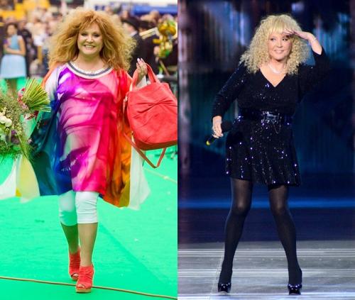 Диета Пугачевой Аллы борисовны ссср. Диета Аллы Пугачевой