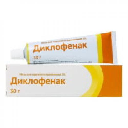 Название сустава таблица. Виды суставов человека 01 Название сустава таблица. Виды суставов человека 01