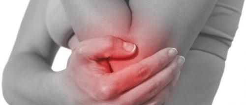 Травмы локтевого сустава. Повреждение локтевого сустава