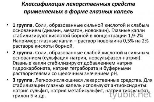 Противомикробные капли для глаз. Рейтинг лучших капель для глаз от конъюнктивита 03