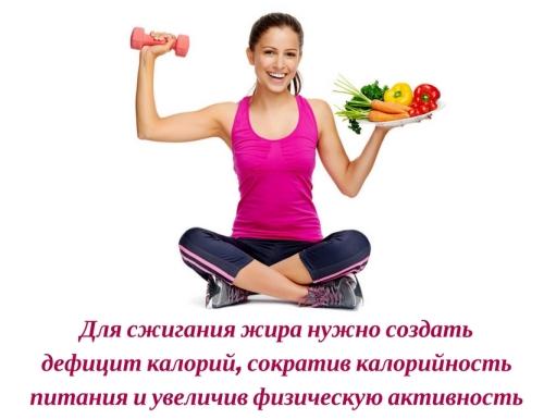 Пояс для похудения: реально ли сбросить вес 04