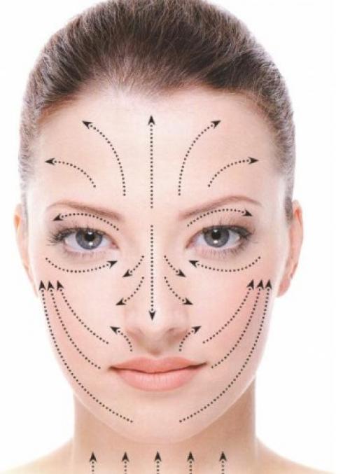 Какие ингредиенты должны содержаться в масле для борьбы с глубокими морщинами на лице. Масла для лица от морщин, их свойства: оливковое, льняное, шиповника, касторовое, персиковое, камфорное, ши, миндальное, абрикосовое, облепиховое, жожоба