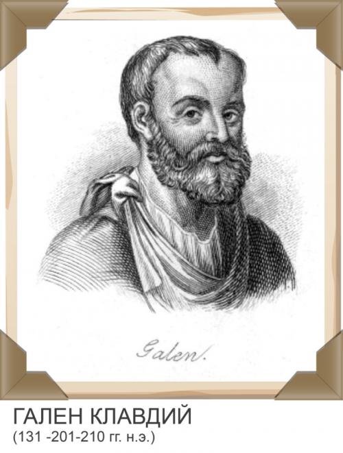 Методы профилактики заболеваний. ГАЛЕН КЛАВДИЙ (131 -201-210 гг. н.э.)
