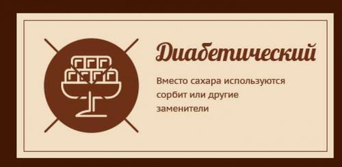 Выход из шоколадного разгрузочного дня. Что это за диета и ее принципы