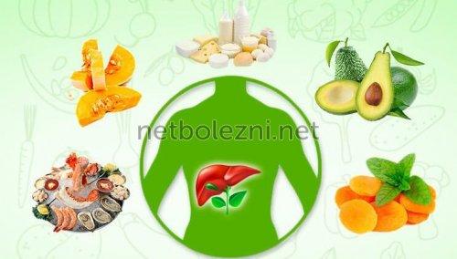 10 самых полезных растительных масел для здоровья.  Оливковое масло 05 10 самых полезных растительных масел для здоровья.  Оливковое масло 05