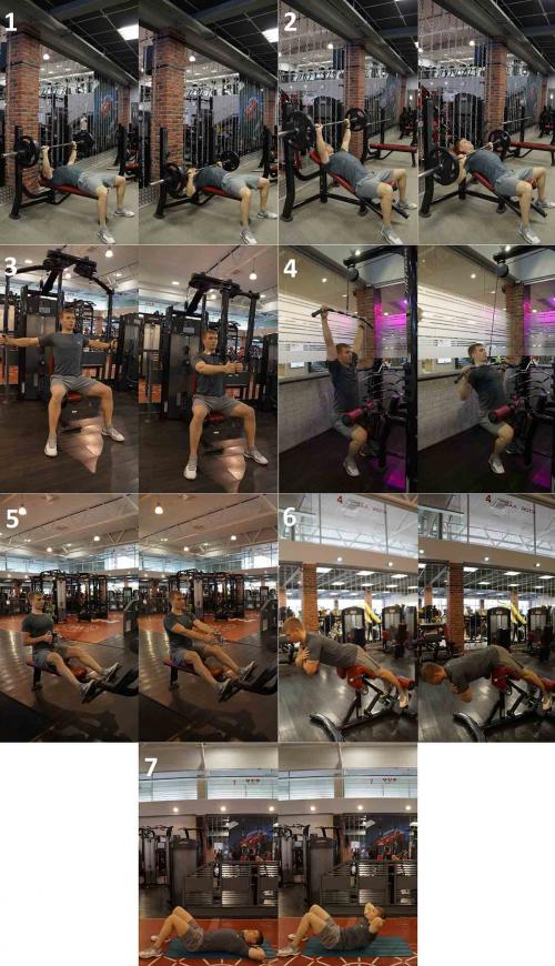 Программа тренировок в зале для мужчин. Программа тренировок в тренажерном зале для мужчин