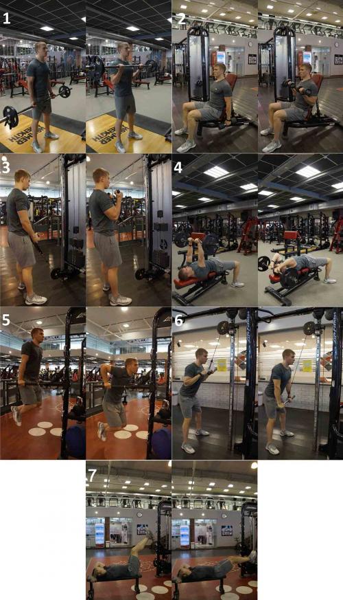 Программа тренировок в зале для мужчин. Программа тренировок в тренажерном зале для мужчин