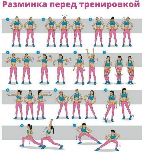 Программа тренировок для девушек 3 раза в неделю. Программа тренировок 3 раза в неделю: базовый курс упражнений для новичков на рельеф и набор мышечной массы