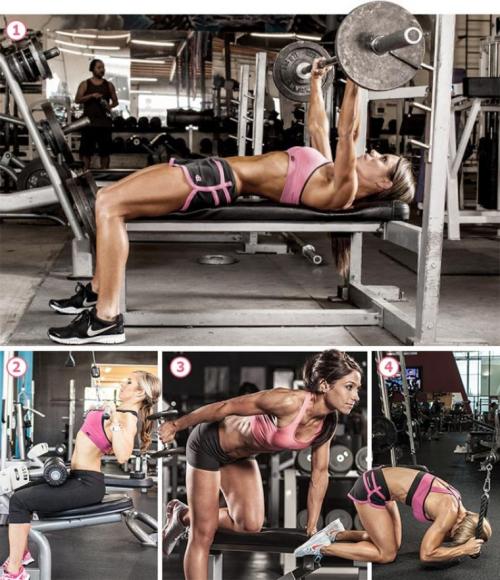 Программа тренировок для девушек в тренажерном зале на 2 дня. Двухдневная программа тренировок для девушек