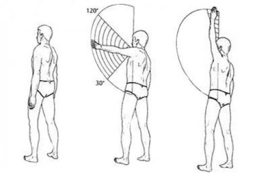 Щелкает и болит плечевой сустав. Плечелопаточный периартрит 02 Щелкает и болит плечевой сустав. Плечелопаточный периартрит 02