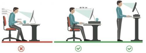 Признаки усталости на глазах. Причины возникновения усталости глаз 01