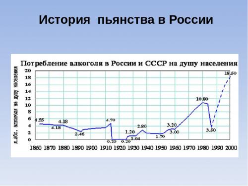 Пить или не пить. И что пить теперь вообще нельзя? 02