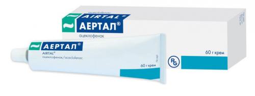 Лучшие таблетки от боли в колене. Нестероидные противовоспалительные