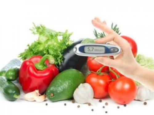 Список препаратов от диабета 2 типа нового поколения 07