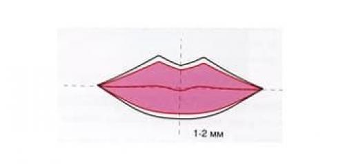 Делаем домашние средства для увеличения губ. Самое безболезненное моделирование губ своими руками 05 Делаем домашние средства для увеличения губ. Самое безболезненное моделирование губ своими руками 05