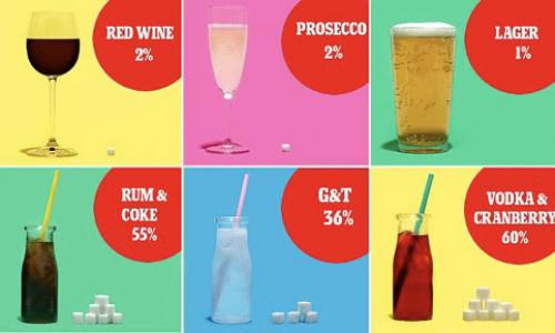 Диета Гиги Угулава: Простой способ достичь идеального веса 01